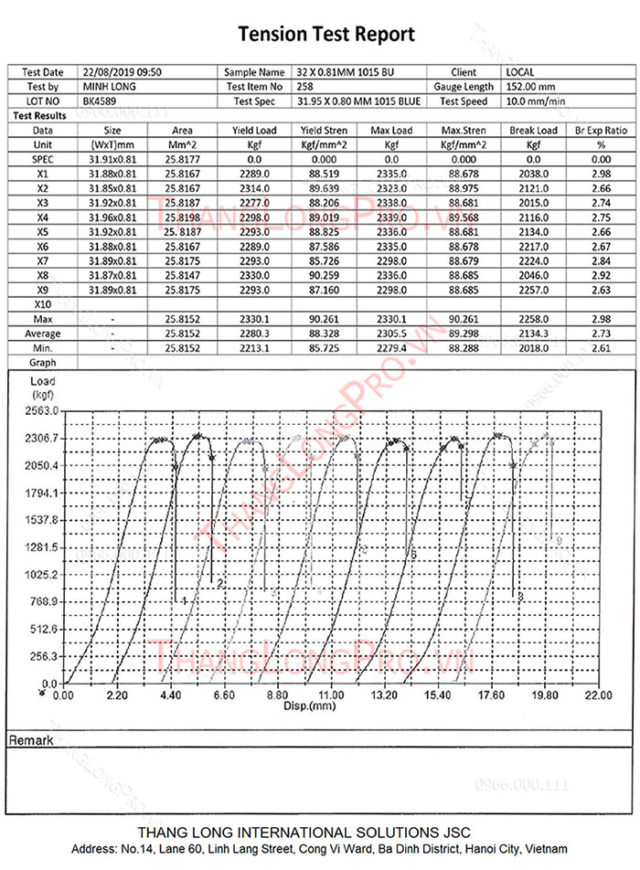 tension test Dây đai thép đen